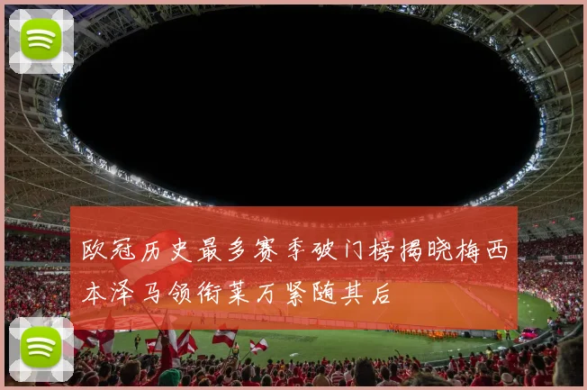 欧冠历史最多赛季破门榜揭晓梅西本泽马领衔莱万紧随其后